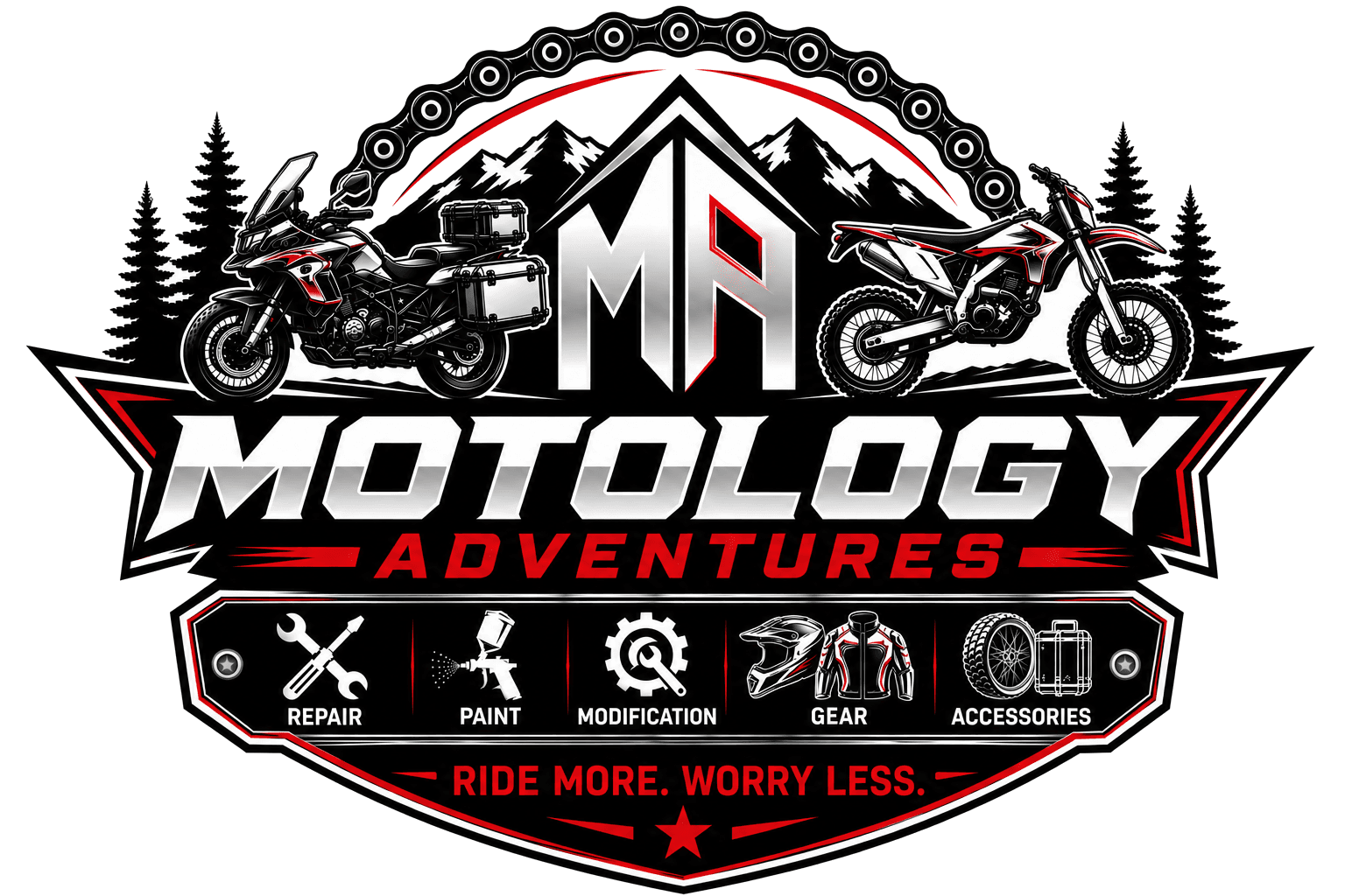 Motology Adventures
